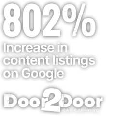 802 Content Marketing Door2Door